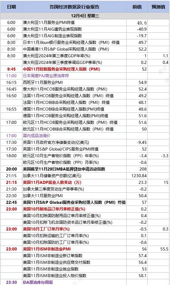 QQ截图20241204085559