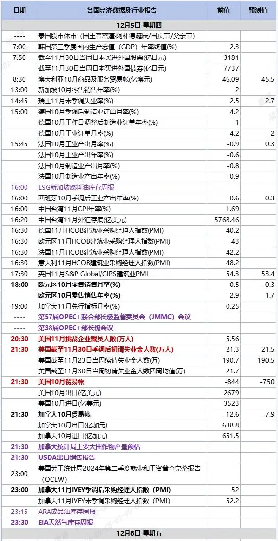 QQ截图20241205085457