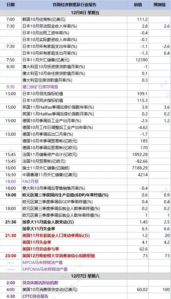 QQ截图20241206085957