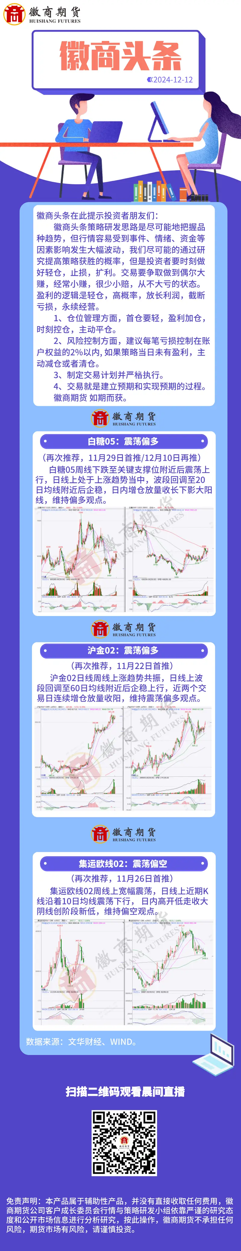 20241212徽商头条