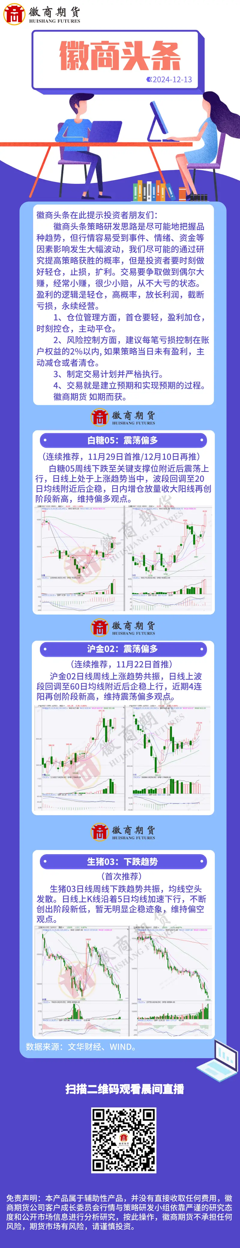 20241213徽商头条