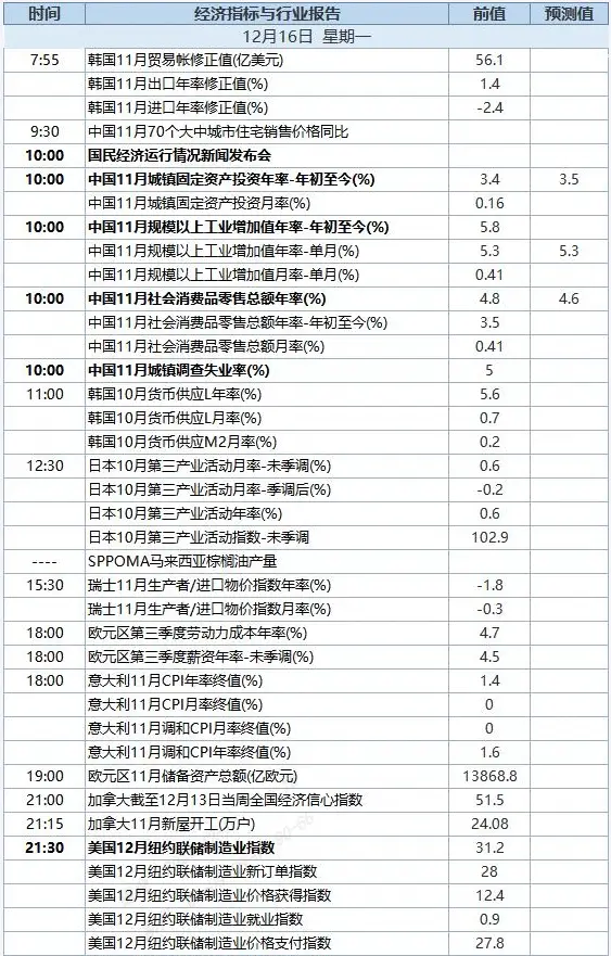QQ截图20241216091611