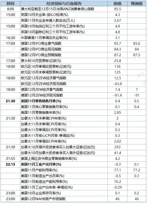 QQ截图20241217085242