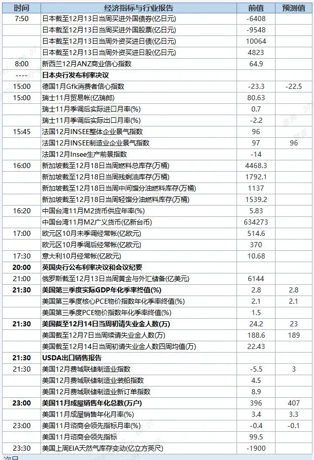 QQ截图20241219090804
