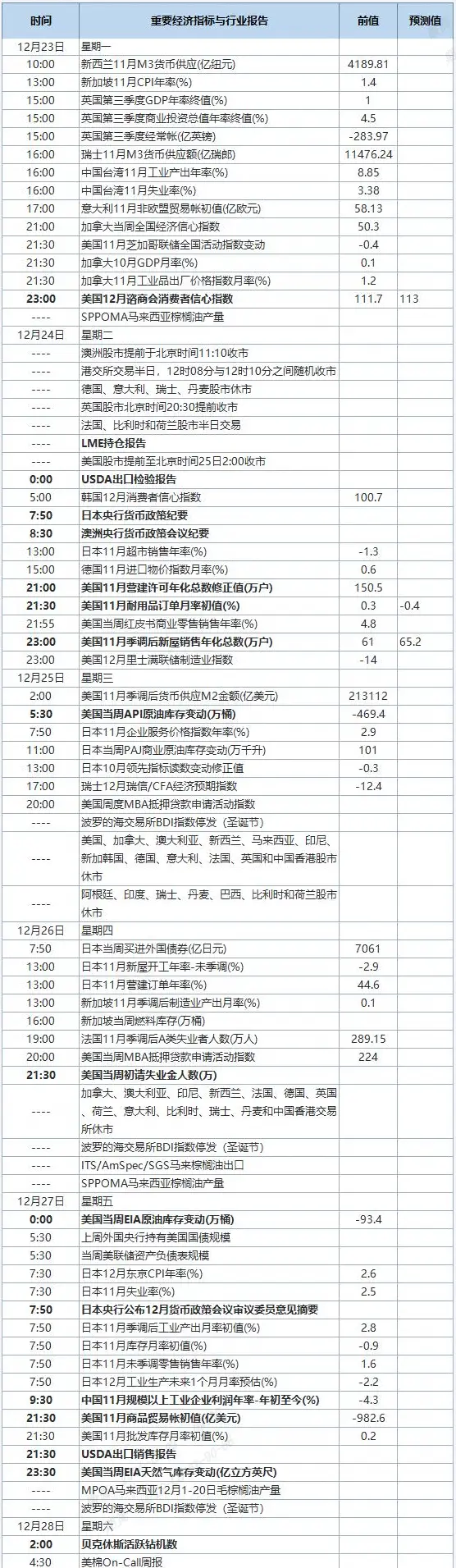 QQ截图20241223093906