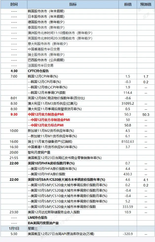 QQ截图20241231091431