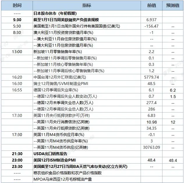 QQ截图20250103083945