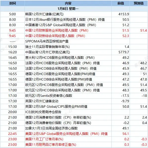 QQ截图20250106084133