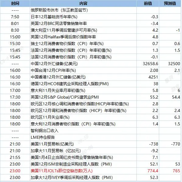 QQ截图20250107095559