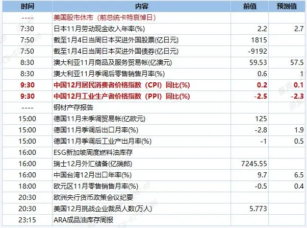 QQ截图20250109084814