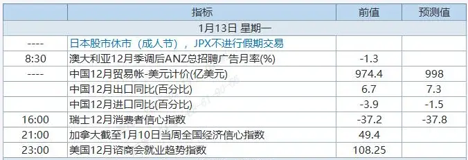 QQ截图20250113094135