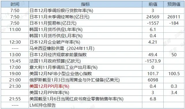 QQ截图20250114085253