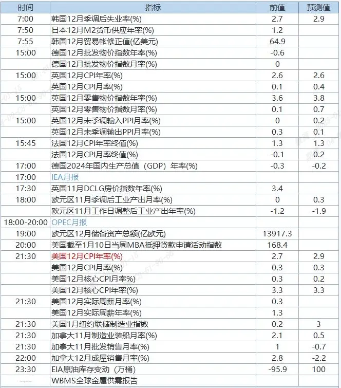 QQ截图20250115084655