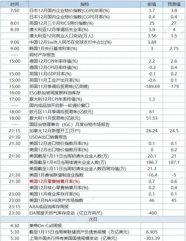 QQ截图20250116134813
