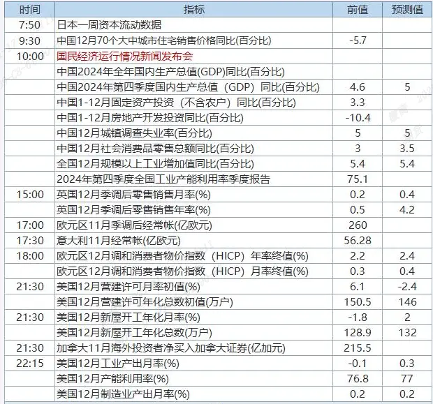 QQ截图20250117091127