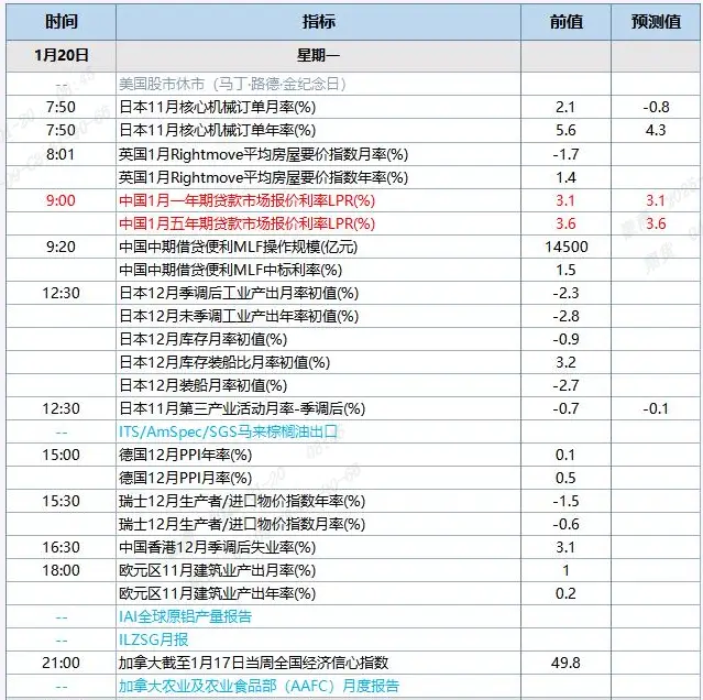 QQ截图20250120084551