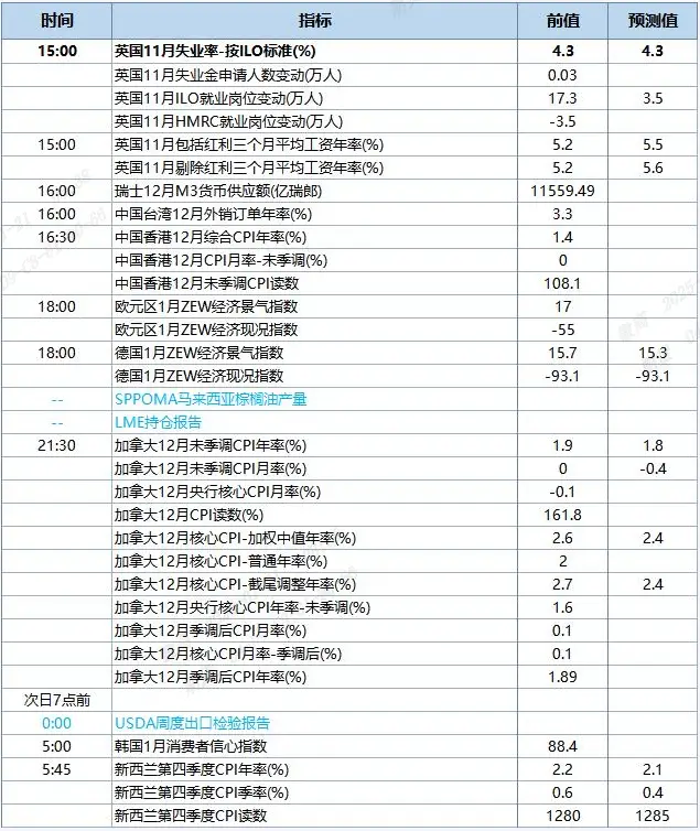 QQ截图20250121083809