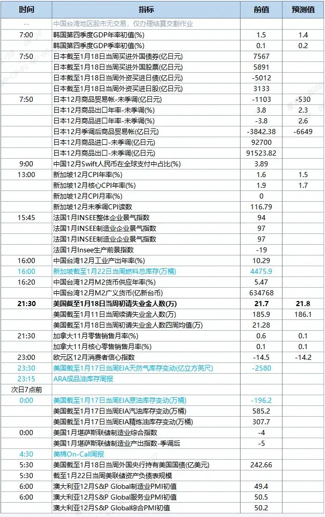 QQ截图20250123092704