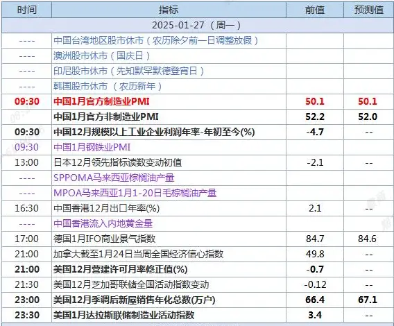 QQ截图20250127082506