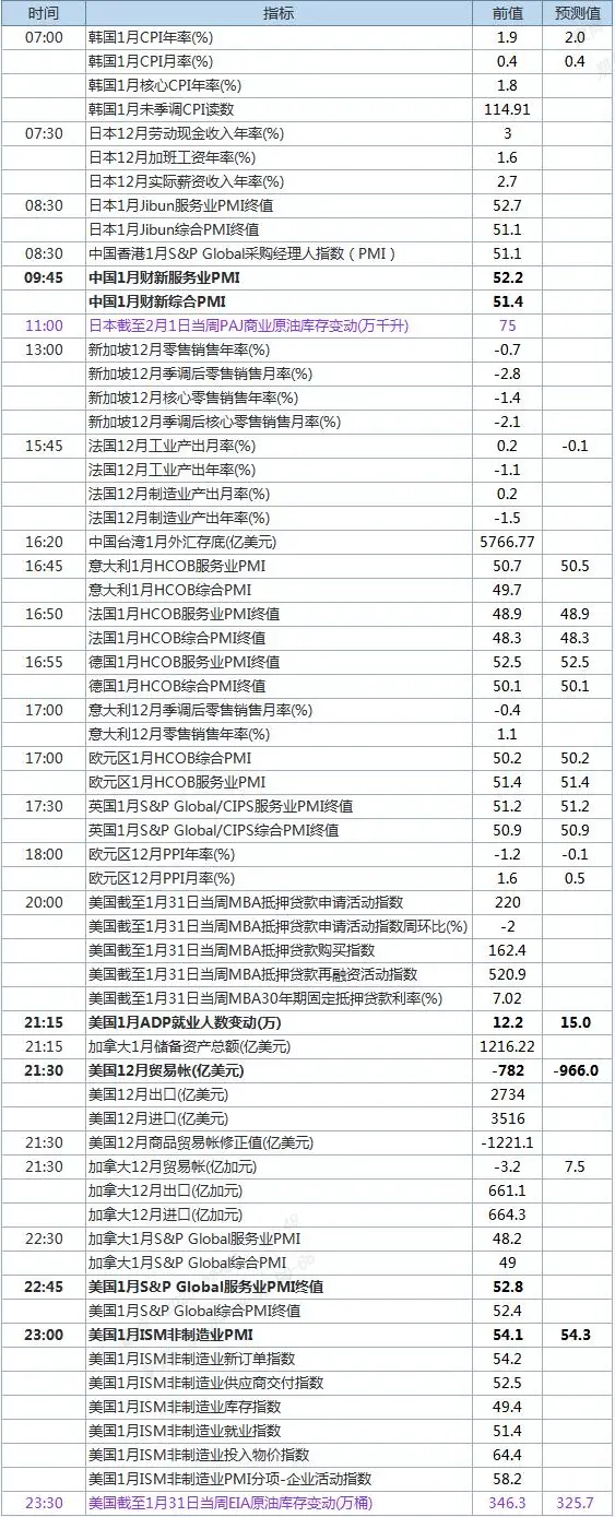 QQ截图20250205084920