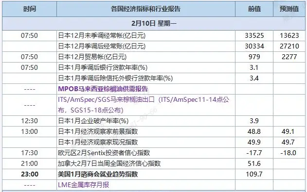 QQ截图20250210091739