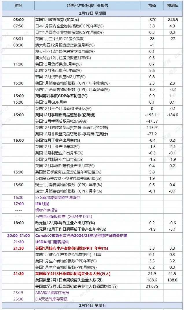QQ截图20250213085538