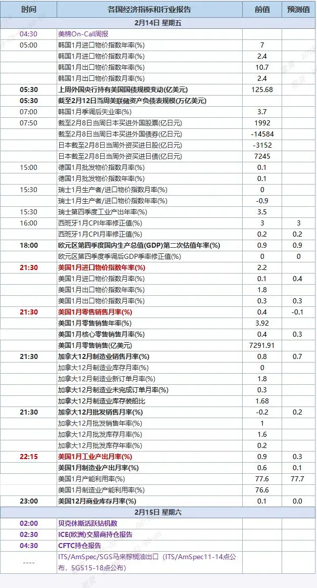 QQ截图20250214085148