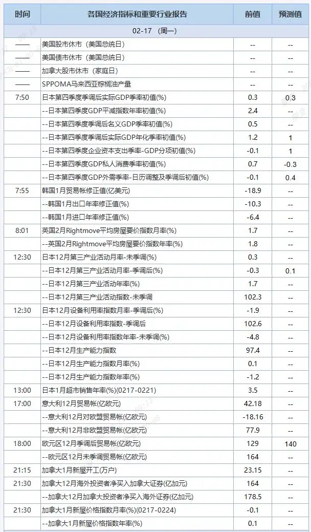 QQ截图20250217091318