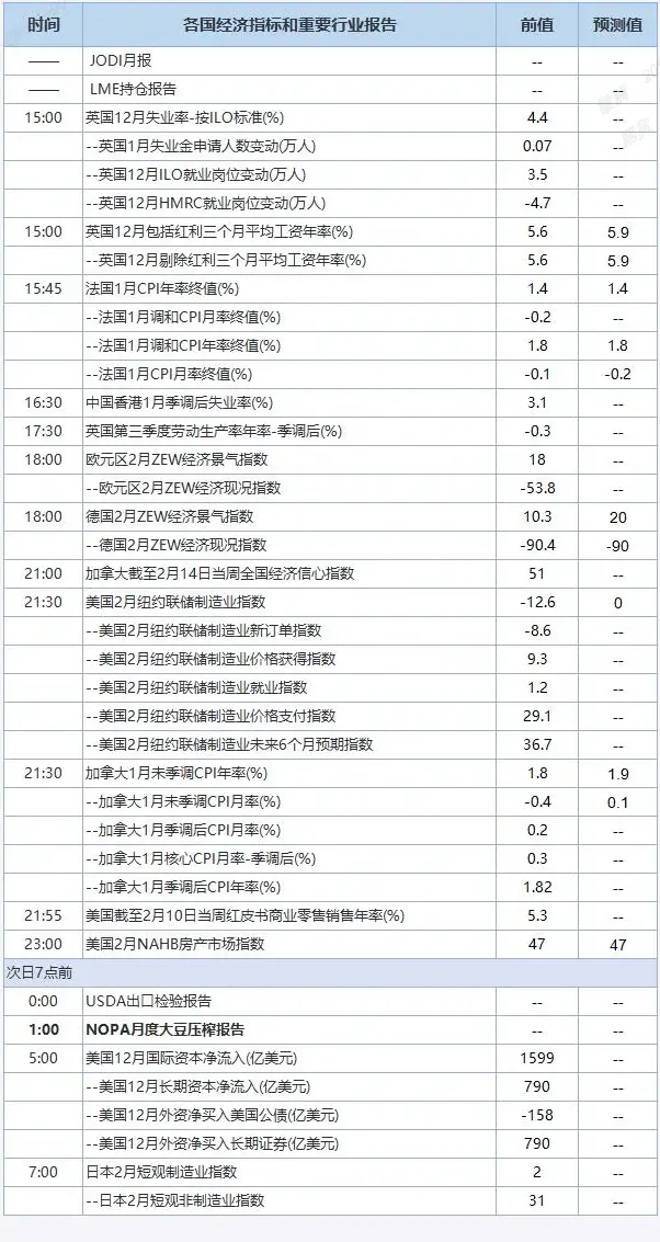 QQ截图20250218084420