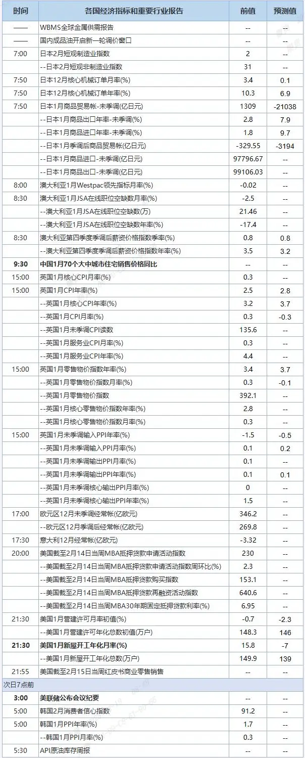 QQ截图20250219084848