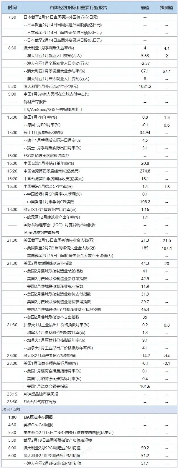 QQ截图20250220085224