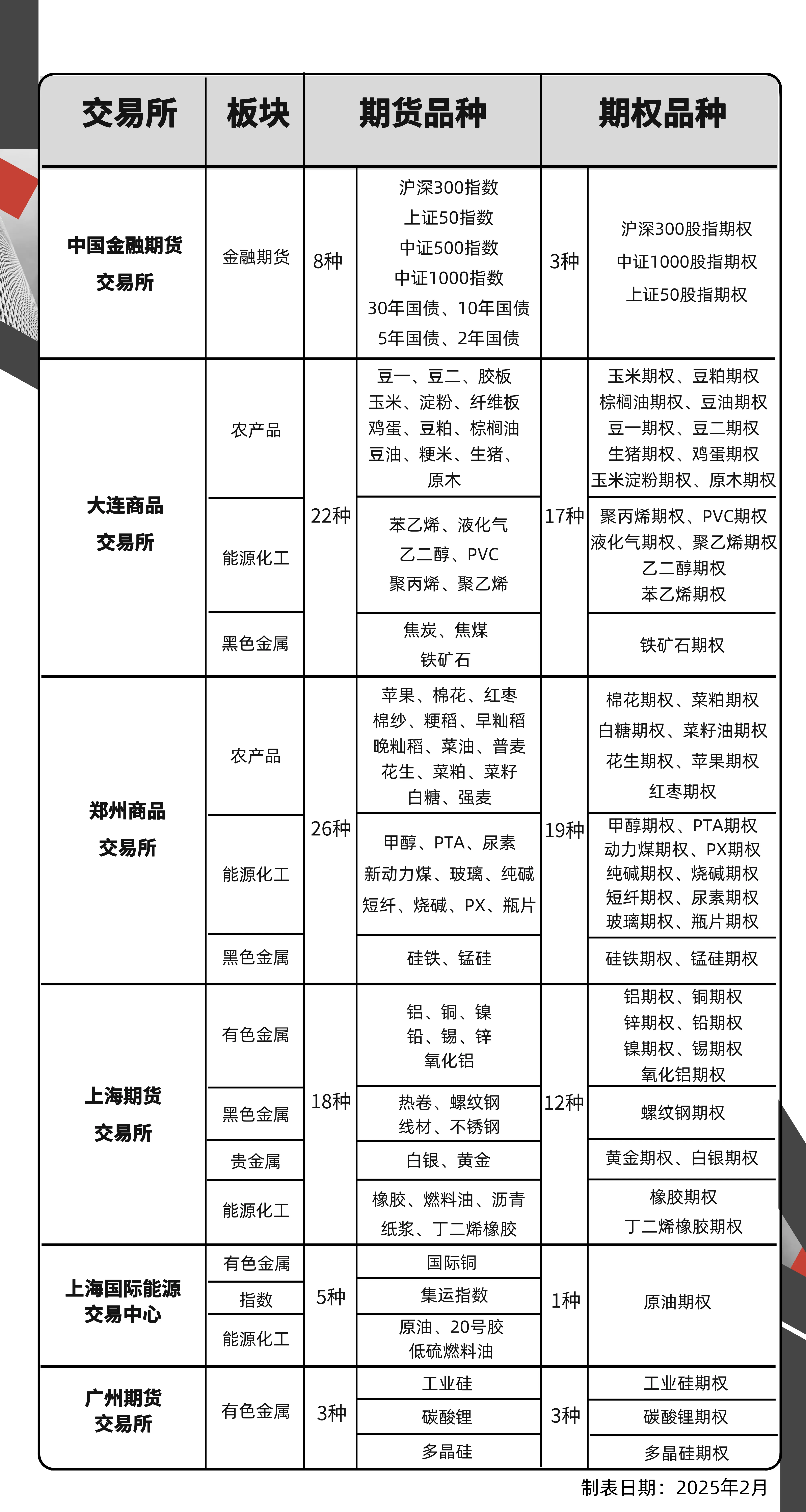 全品种__2025-02-11+17_13_59