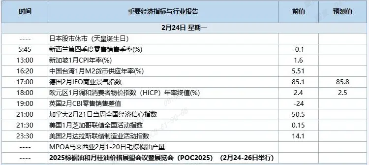 QQ截图20250224084603