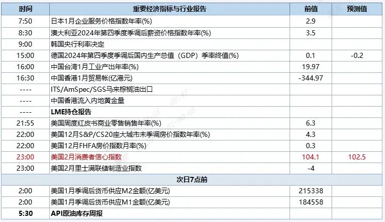QQ截图20250225084749