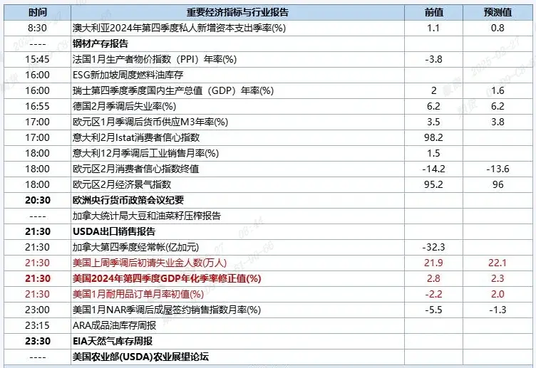 微信截图_20250227084439