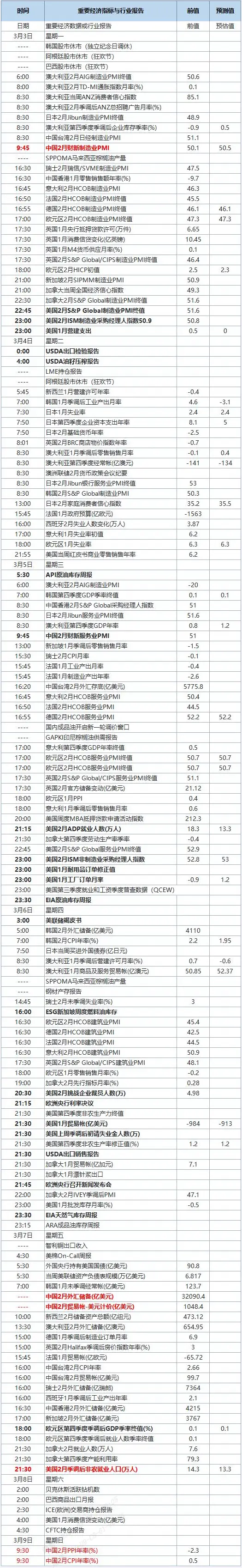 QQ截图20250303090542