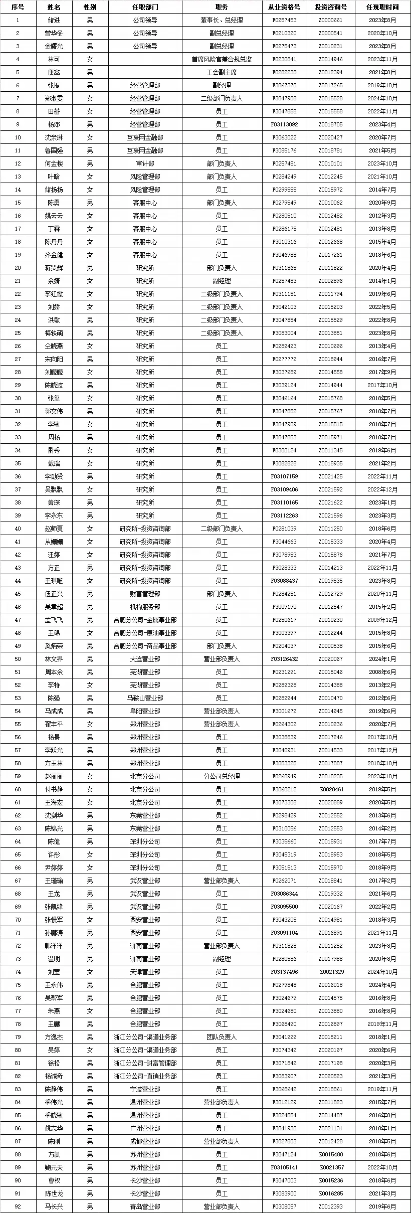 8067460a002fbb81ba700f824670b538