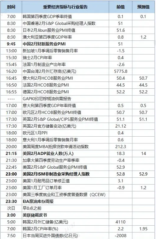 QQ截图20250305143755