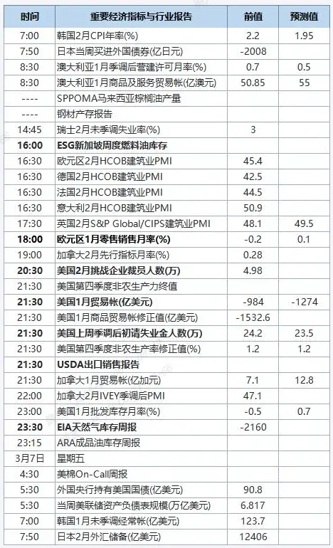 微信截图_20250306084242