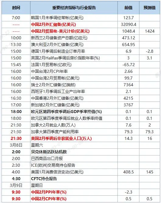 QQ截图20250307092236