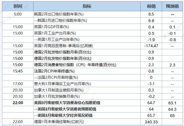 QQ截图20250314092643