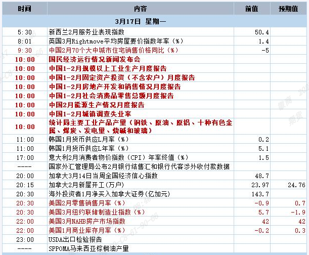 QQ截图20250317084645
