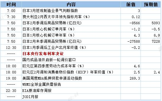 QQ截图20250319094432