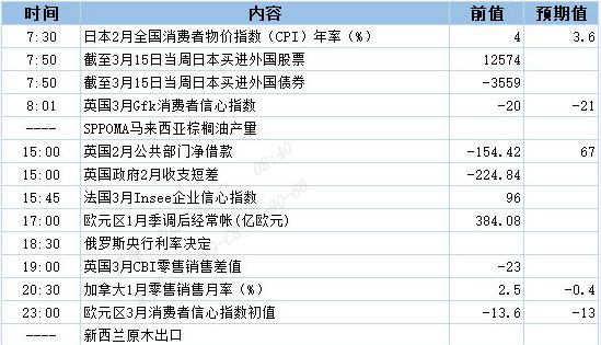 QQ截图20250321084037