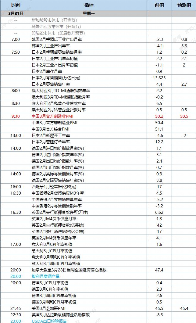 QQ截图20250331084526