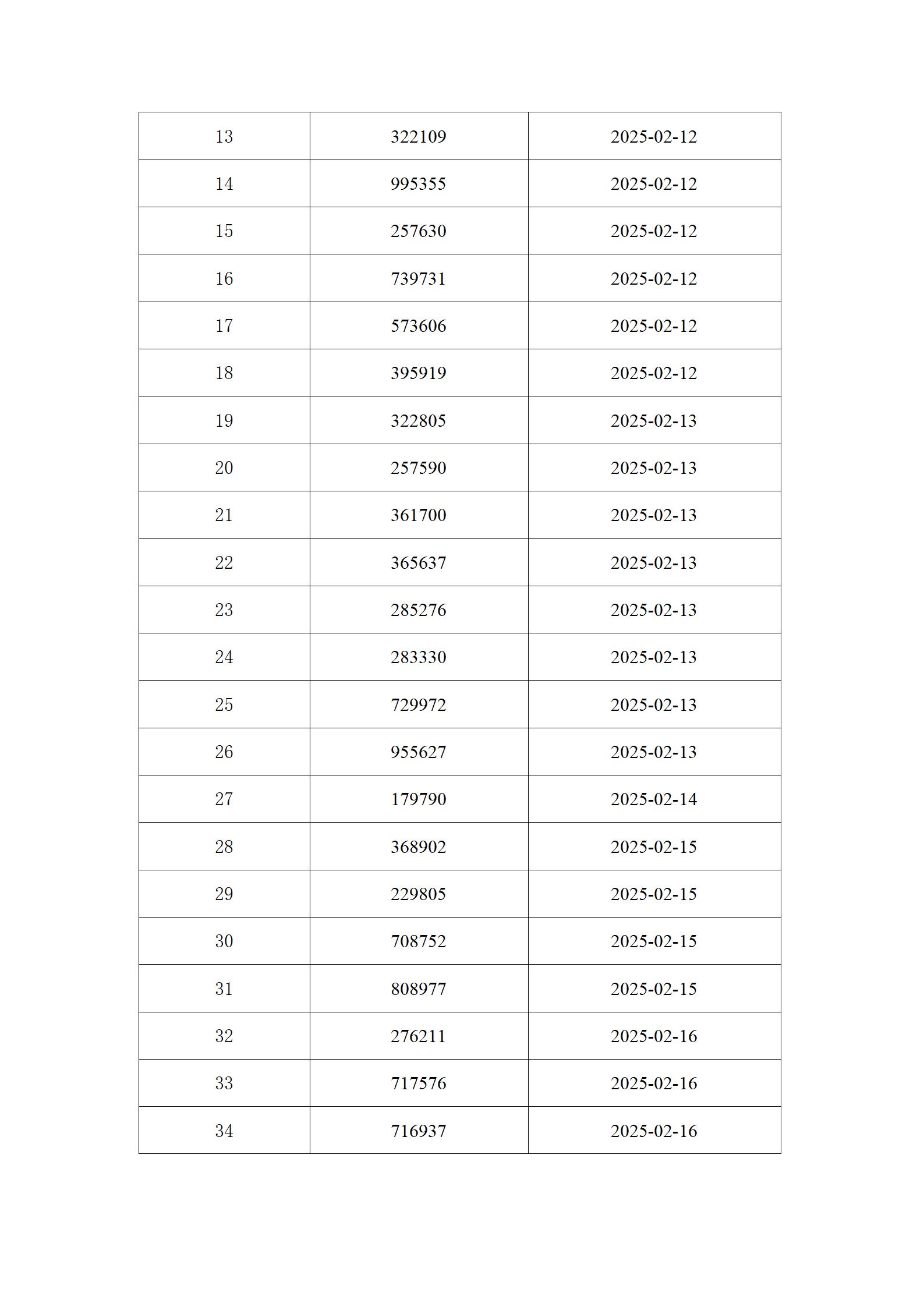 2025年3月份身份证过期官网通知名单_02