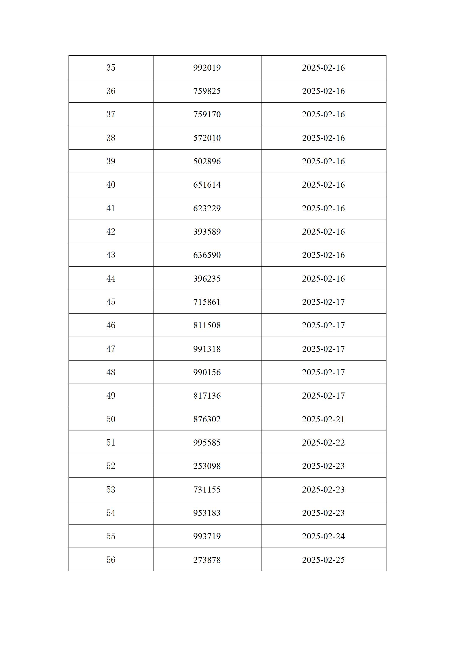 2025年3月份身份证过期官网通知名单_03
