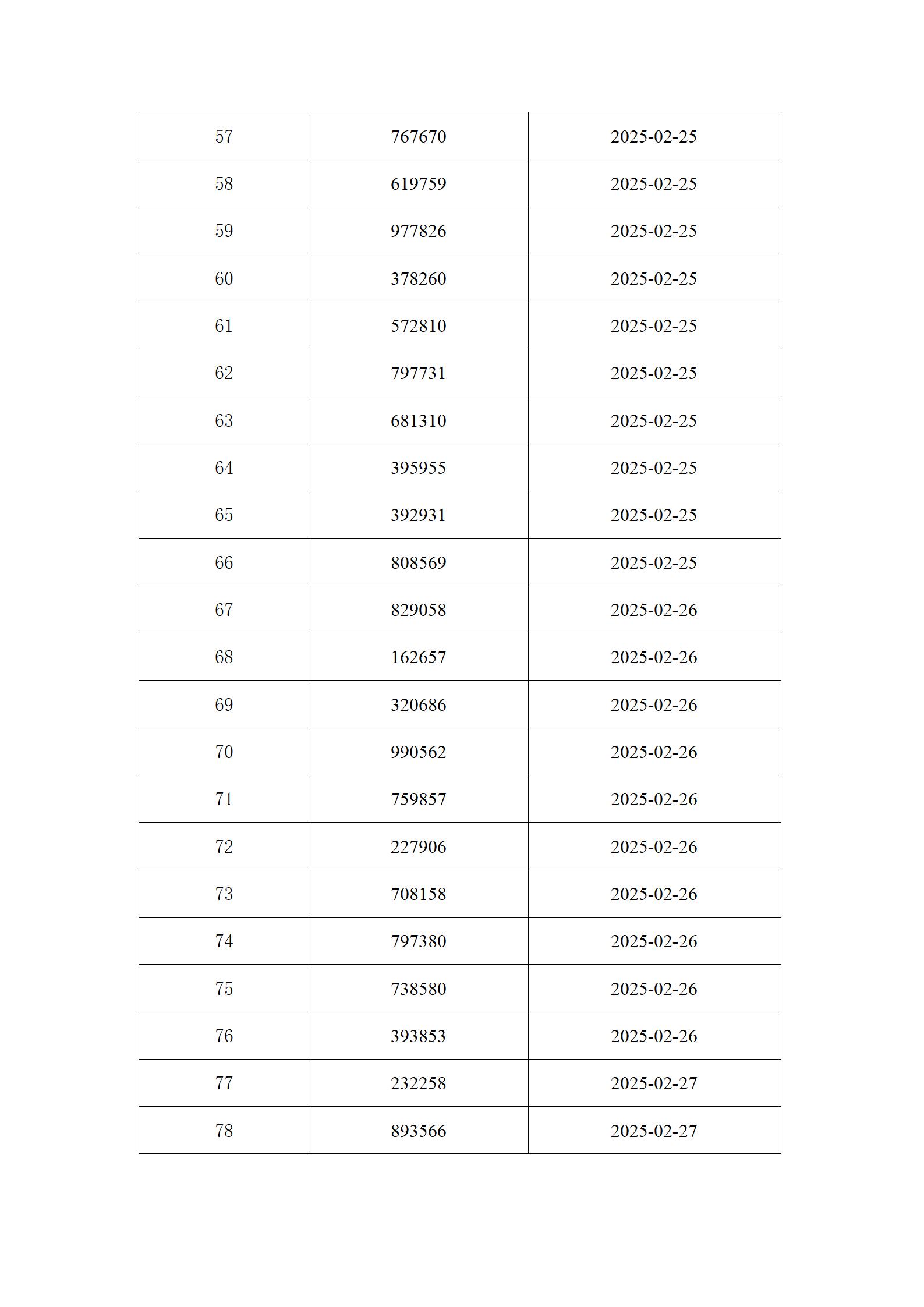 2025年3月份身份证过期官网通知名单_04