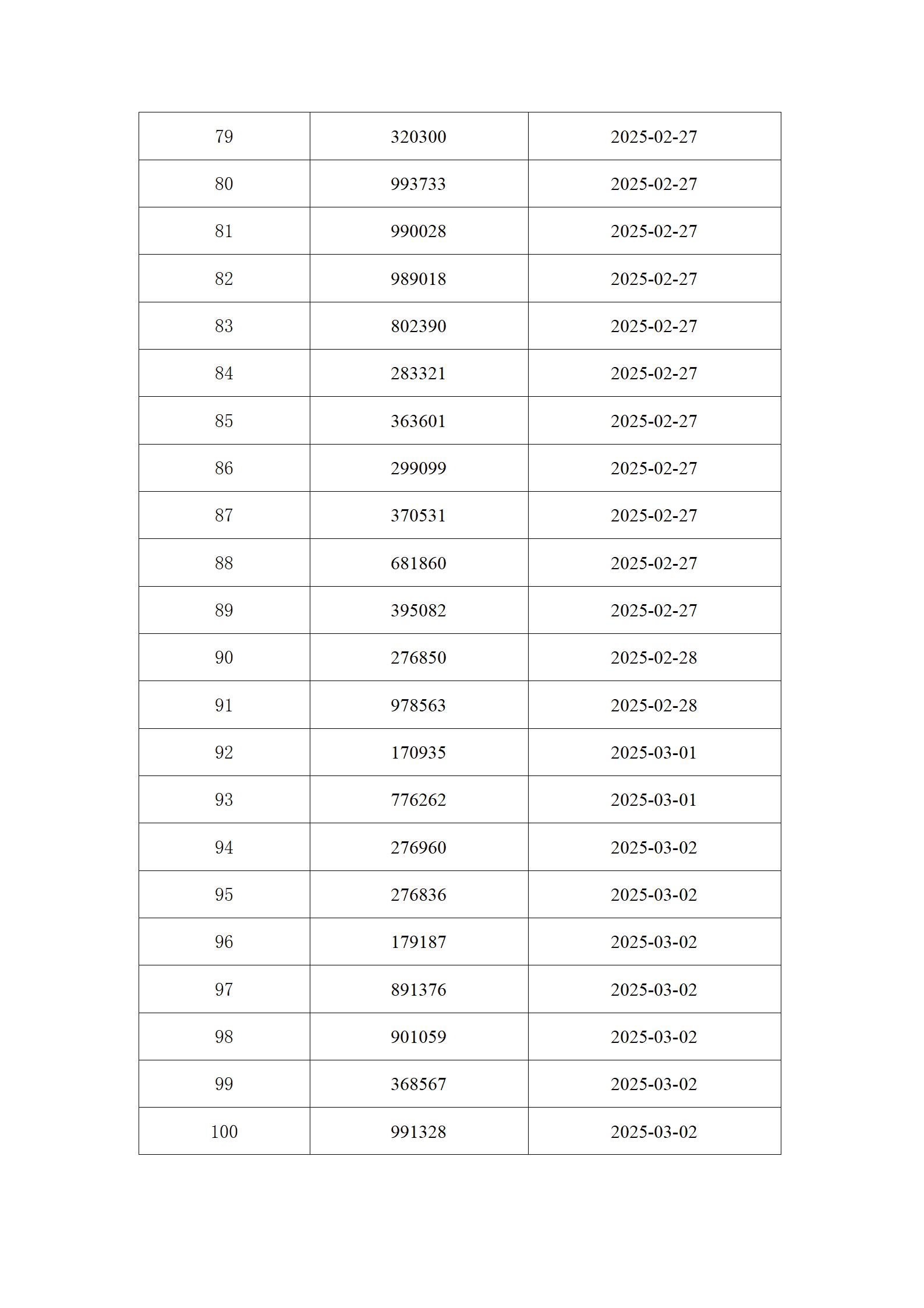 2025年3月份身份证过期官网通知名单_05
