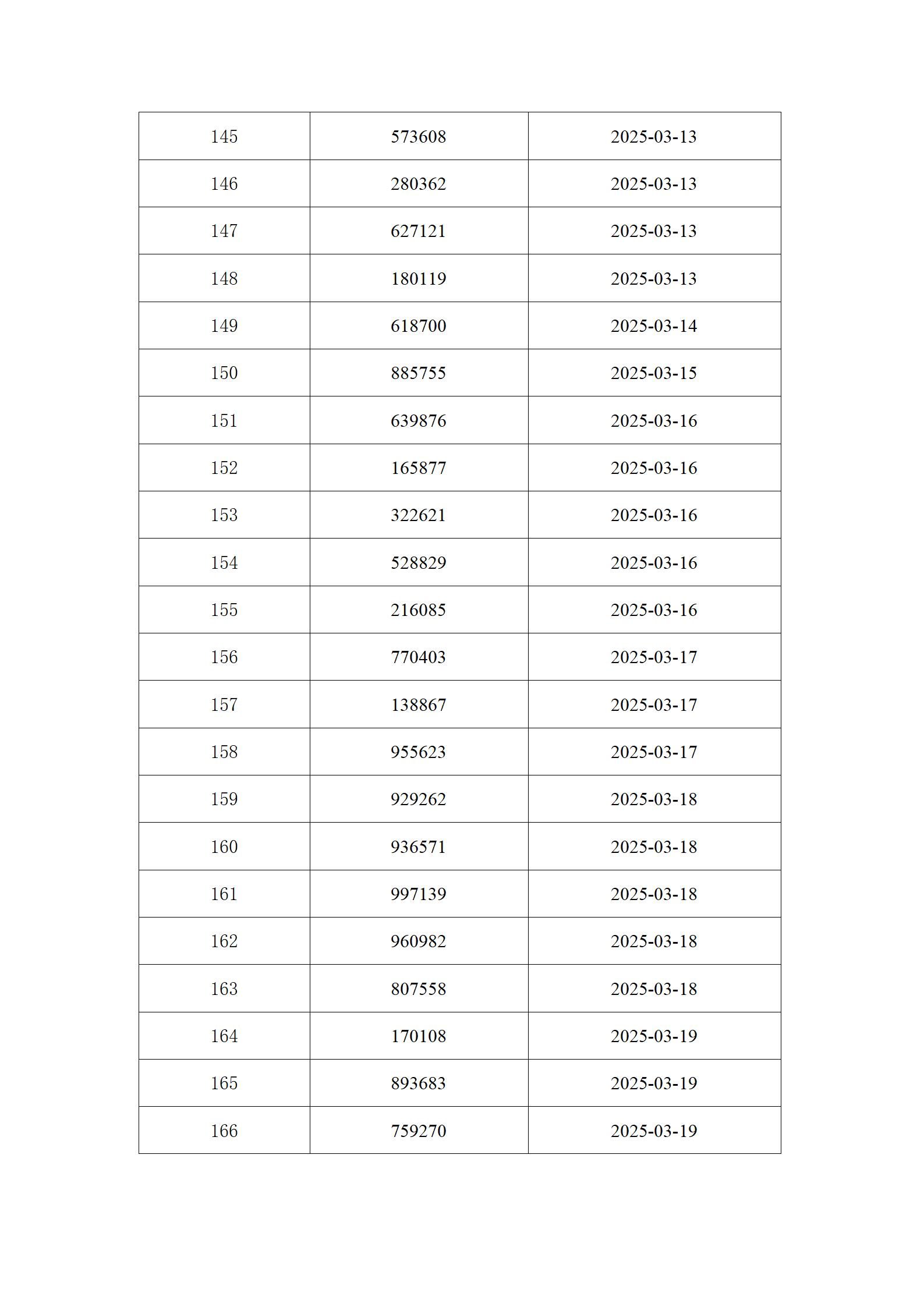 2025年3月份身份证过期官网通知名单_08